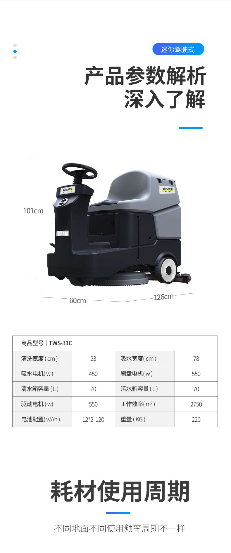 驾驶式洗地机TWS-31C-