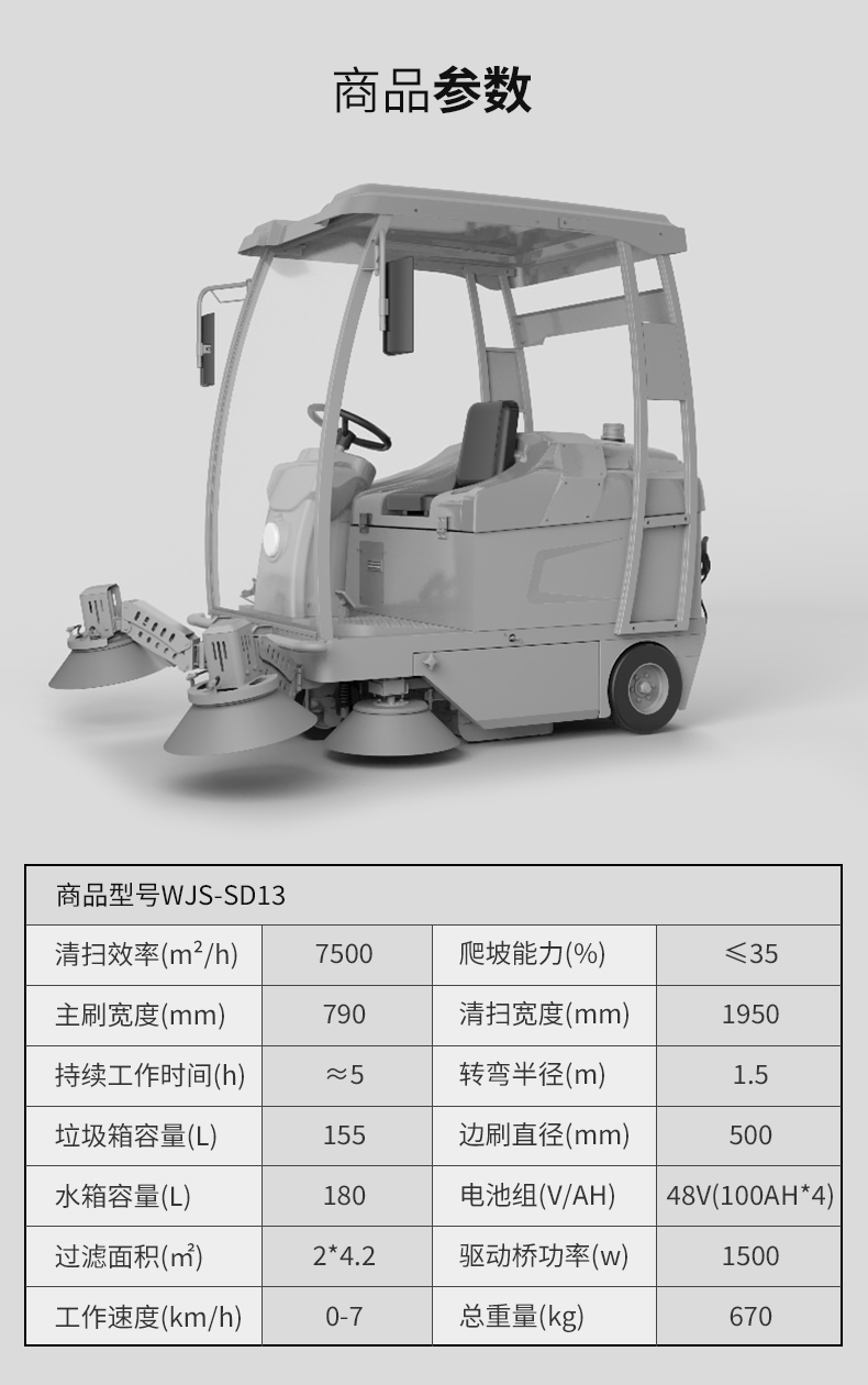 WJS-SD13驾驶式五刷扫地机-