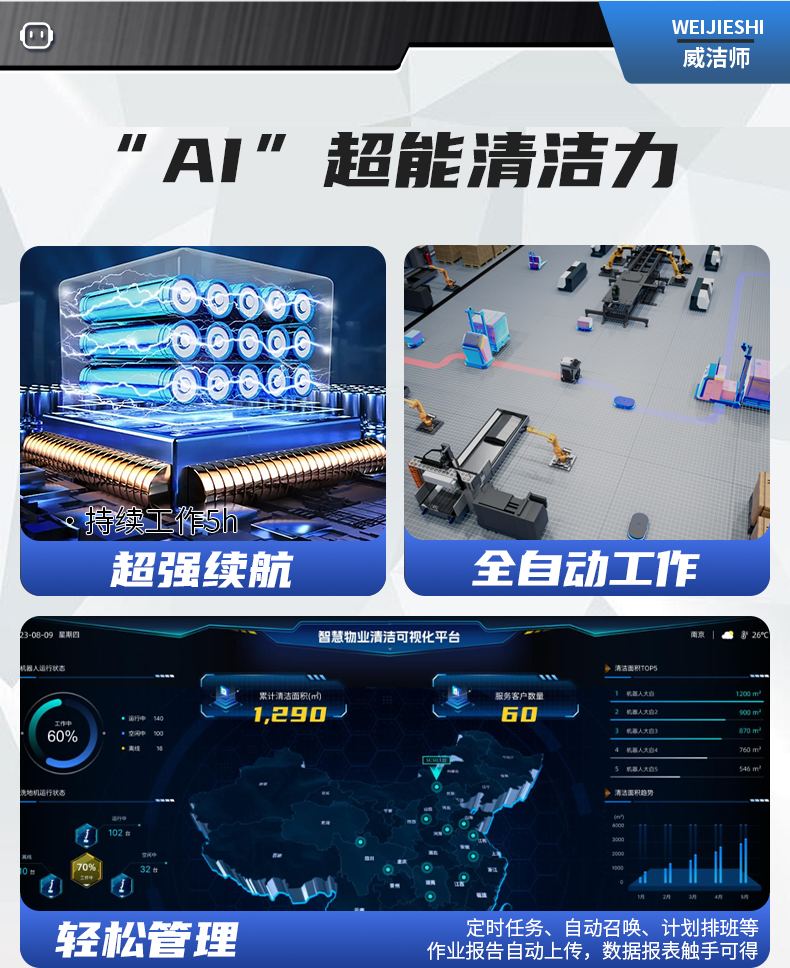 Skywalker GT-电动洗地机出租_手推式洗地机|扫地机_驾驶式洗地机|扫地车-八达国际