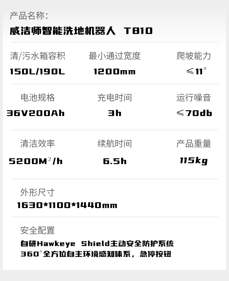 TITAN 810 工业级洗地机械人-电动洗地机出租_手推式洗地机|扫地机_驾驶式洗地机|扫地车-八达国际